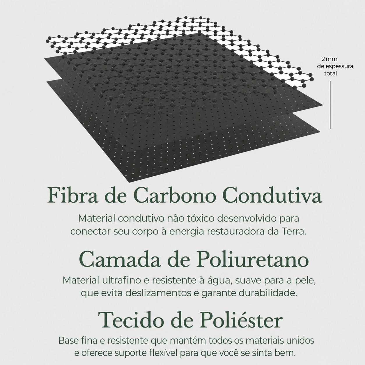 Terral - Capa de Aterramento para Sono Profundo e Bem-Estar
